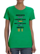 The Tools For School Shaped T-shirt -SmartPrintsInk Designs