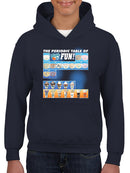 Periodic Table of Fun - Dippin’ Dots Ice Cream Graphic Youth's Hoodie