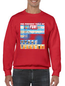 Periodic Table of Fun - Dippin’ Dots Ice Cream Graphic Men's Sweatshirt