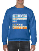 Periodic Table of Fun - Dippin’ Dots Ice Cream Graphic Men's Sweatshirt