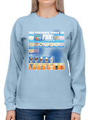 Periodic Table of Fun - Dippin’ Dots Ice Cream Graphic Women's Sweatshirt
