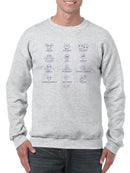 Zodiac Smiley Signs - Astrological Horoscope Emoji Men's Sweatshirt