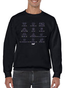 Zodiac Smiley Signs - Astrological Horoscope Emoji Men's Sweatshirt