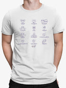 Zodiac Smiley Signs - Astrological Horoscope Emoji Men's T-shirt