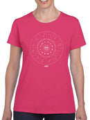 Zodiac Wheel Emoji  - Astrology Horoscope Constellation Women's T-shirt