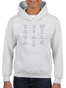 Zodiac Smiley Signs - Astrological Horoscope Emoji Youth's Hoodie