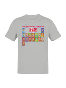 Officially Licensed Slush Puppie Flavor Chart Men's T-shirt