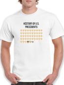 U.s. President History Tees -SmartPrintsInk Designs