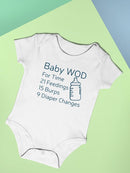 Baby Wod Bodysuit -SmartPrintsInk Designs
