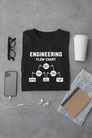 Engineering Flow Chart T-shirt -SmartPrintsInk Designs