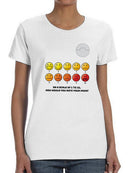 Scale Of Pain From 1 To 10 Women's T-shirt
