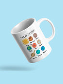 The Solar System Planets Mug -SPIdeals Designs
