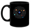 The Nasa Constellation Mug Unisex's -NASA Designs