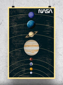 Planet Aligment Hand Drawn Style Wall Art -NASA Designs