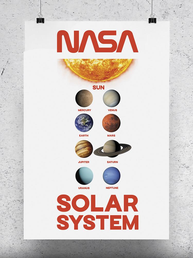 Nasa Solar System W Names Wall Art -NASA Designs