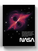 Nasa Black Hole Explanation Wall Art -NASA Designs