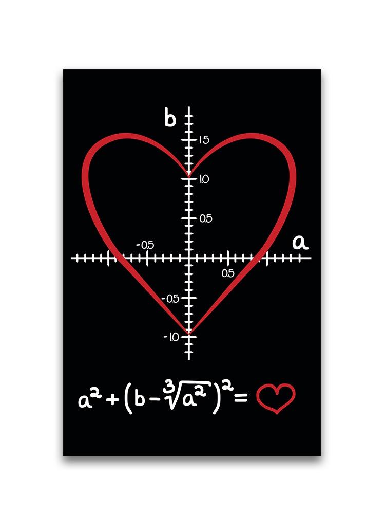 The Formula Of Love Poster -Image by Shutterstock