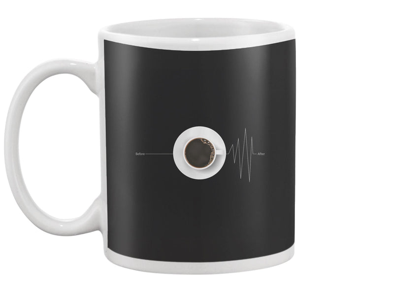 Coffee Flat Line Mug -Image by Shutterstock