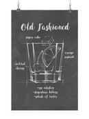 Mixology Old Fashioned Wall Art -Ethan Harper Designs