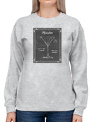 Mixology Martini Sweatshirt -Ethan Harper Designs