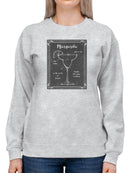 Mixology Margarita Sweatshirt -Ethan Harper Designs