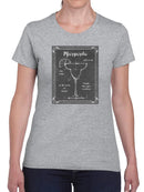 Mixology Margarita T-shirt -Ethan Harper Designs