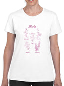 Herb Varieties. T-shirt -Ethan Harper Designs