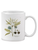 Eloquent Botanical Iii Mug -Vision Studio Designs